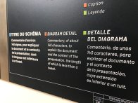 Impression braille épaisse sur plaque en Dibond